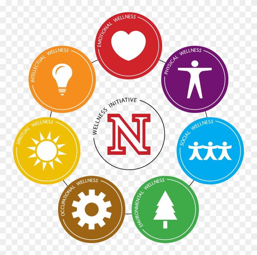 Svg Free Download Nutrition Clipart Physical Wellness - Wellness Initiative - Png Download