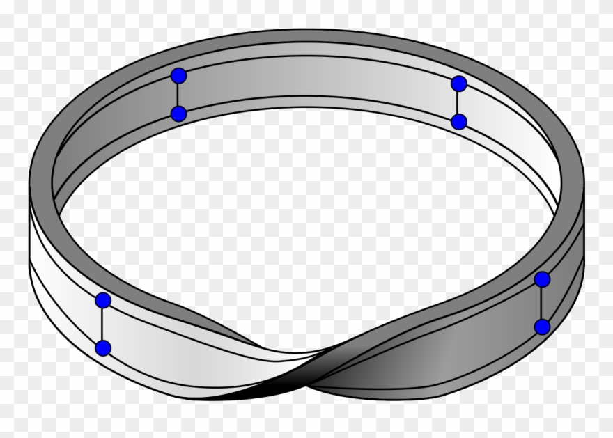 Möbius Ladder On Möbius Strip - Möbiu Strip Clipart