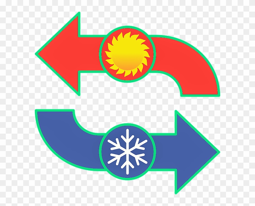 Jaki Klimatyzator Wybrać - Air Conditioning Graphics Clipart