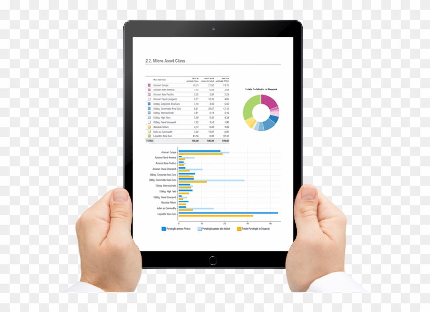 Instaforex Hintergrundbilder - Mobile Device Clipart