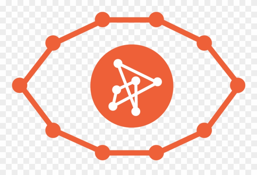 Brands Forward-thinking Companies - Circle Clipart