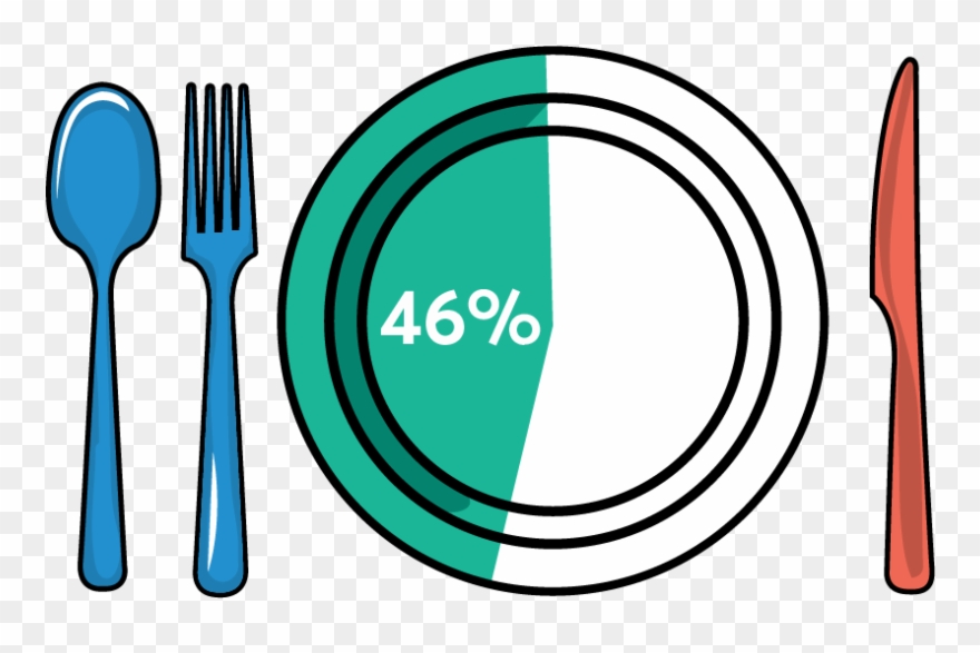 Consumers Who Would Use A Restaurant's Smartphone App - Circle Clipart