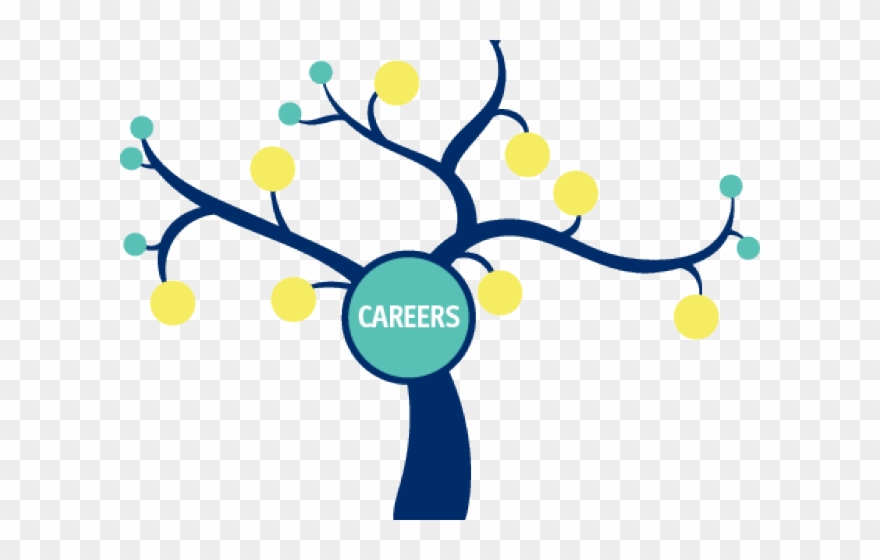 Path Clipart Career Development - Articulos Para Regalo Jubilacion - Png Download