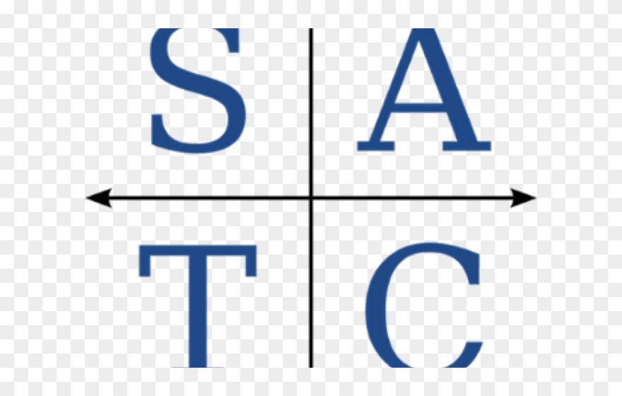 Geometry Clipart Sin Cos Tan - All Students Take Calculus - Png Download