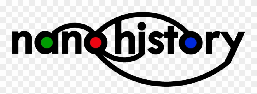 Networked Dates Time Nanohistory - Graphic Design Clipart