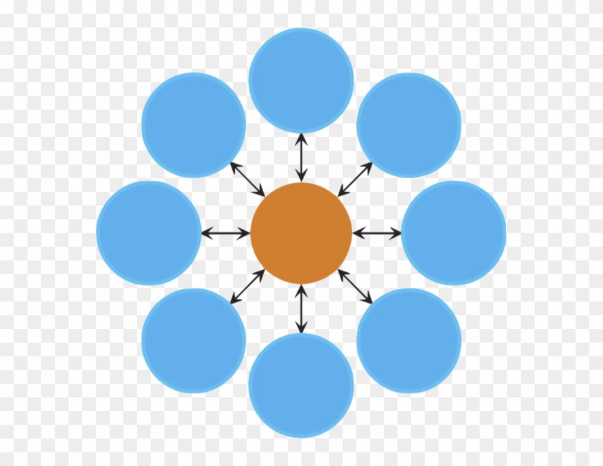 Evolutionary Amplifier - Effects Of Salt On The Body Clipart