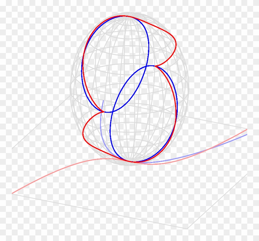 Medium Image - Parabola In Projective Space Clipart