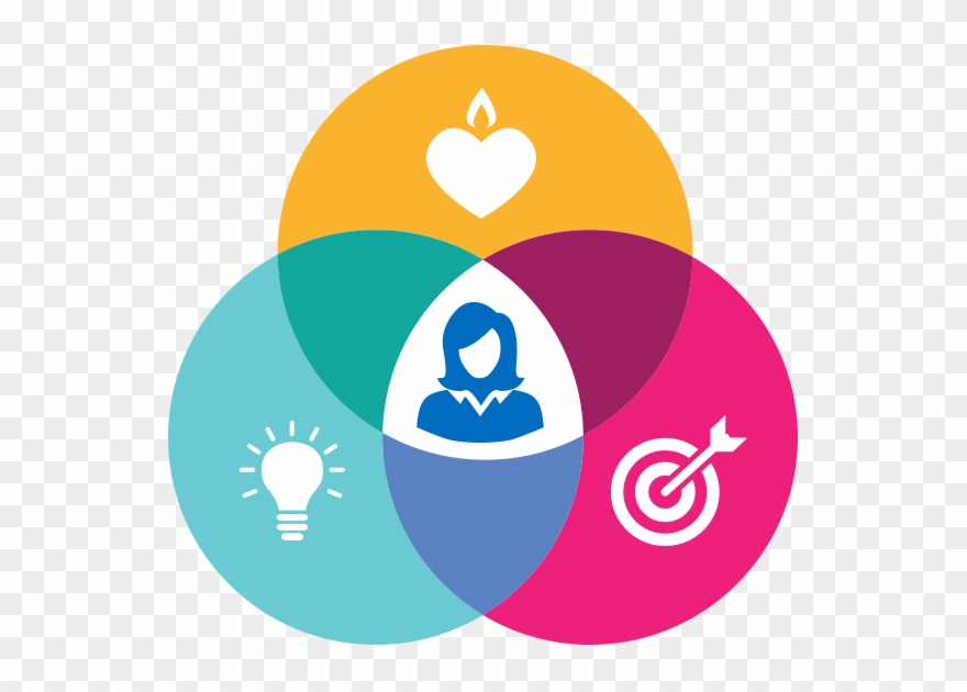 What If You Could Be A Part Of The Ripple Effect By - Emblem Clipart