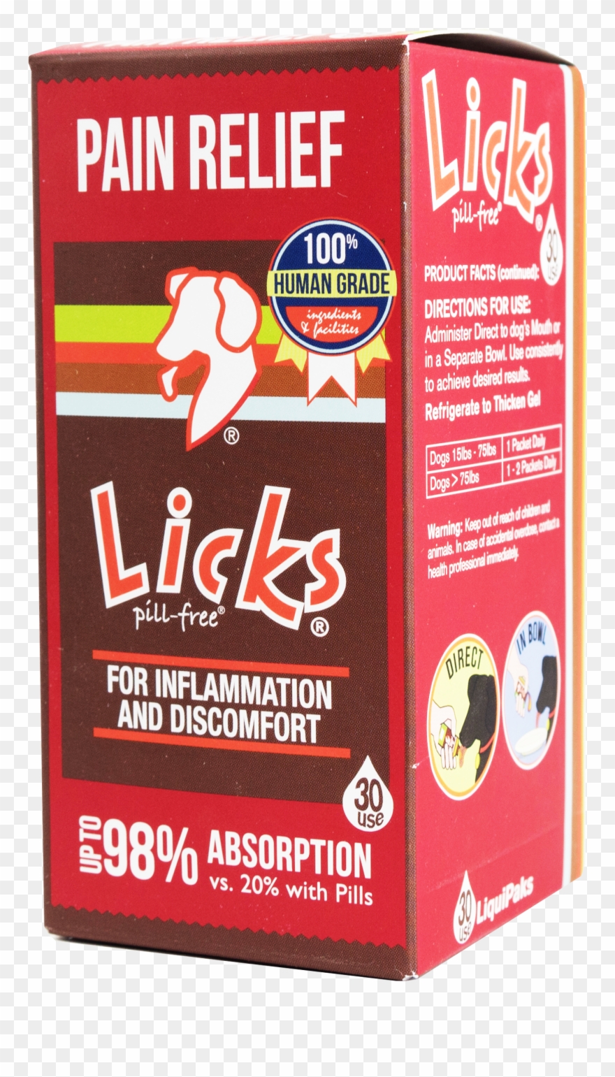 Dog Pain Relief Formula Clipart