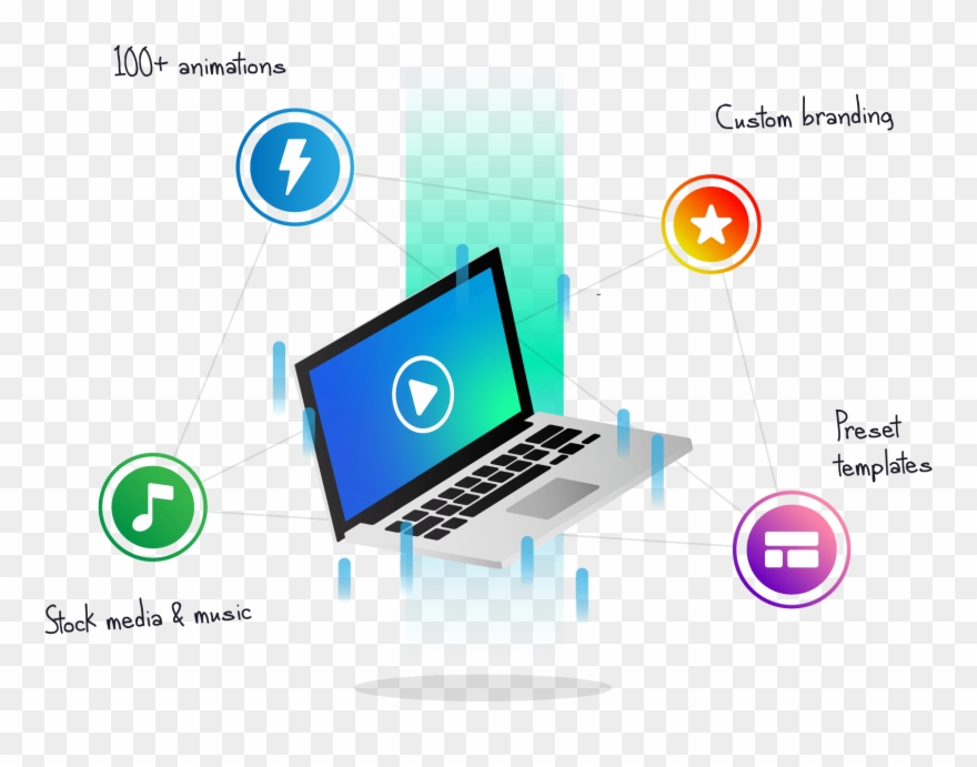 Powerful Styling, Meet Simple Editing - Output Device Clipart