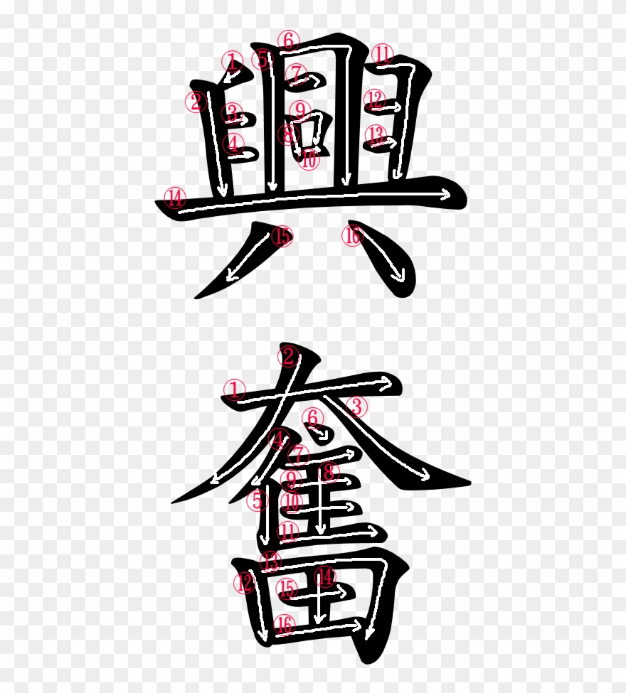Kanji Stroke Order For 興奮 - คำ ว่า เฮง ภาษา จีน Clipart