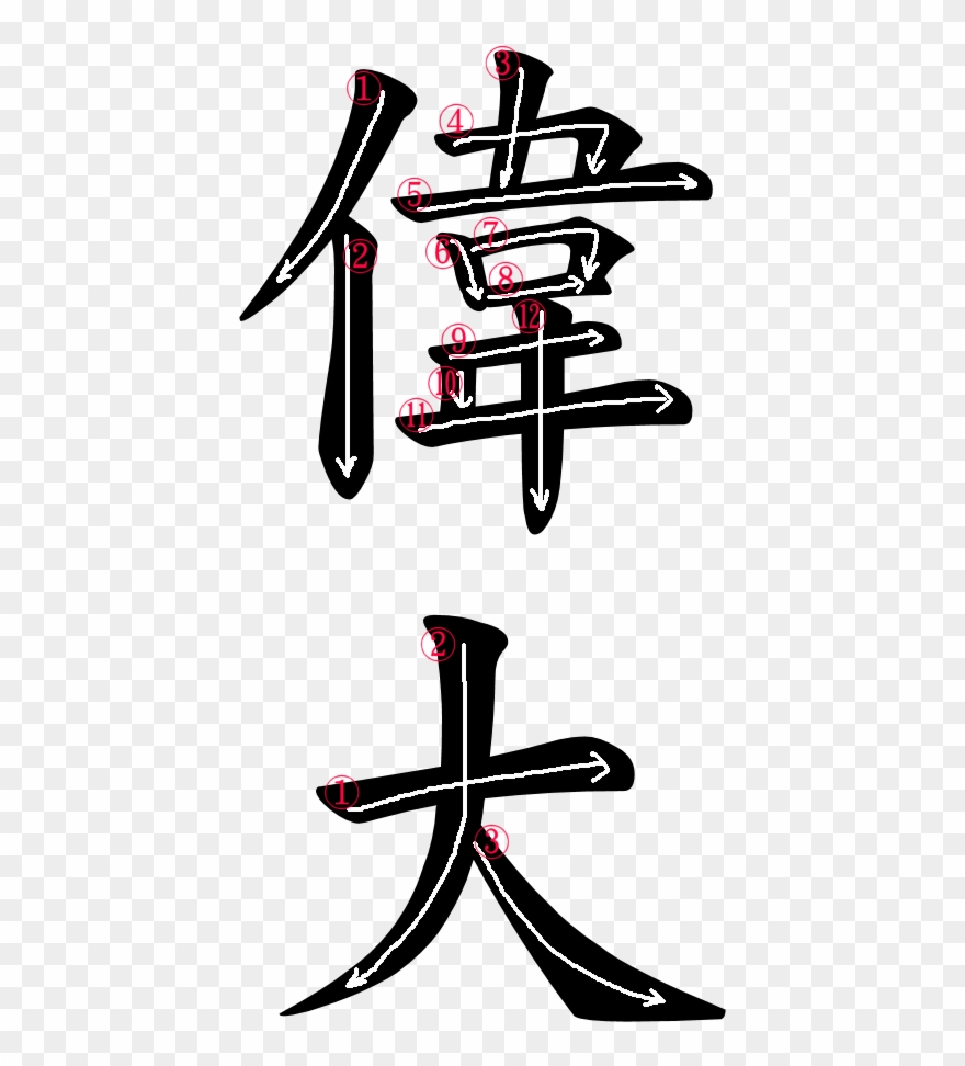 Kanji Stroke Order For 偉大 - Greatness In Japanese Clipart