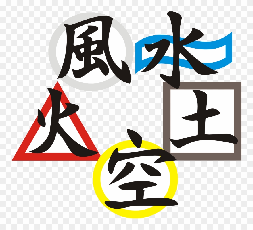 Five Kanji Classical Element Air The Book - Book Of Five Rings Symbols Clipart