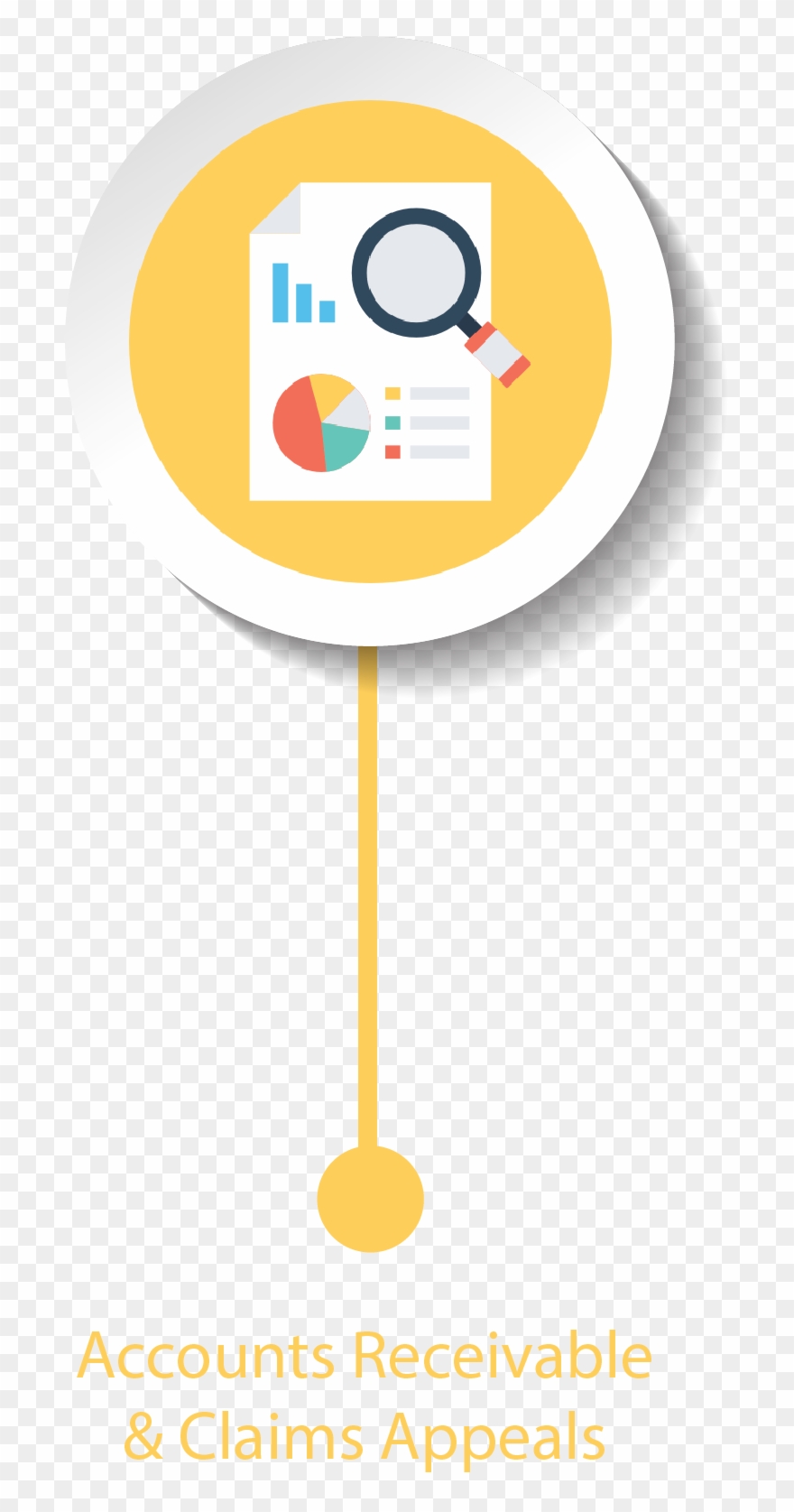 Explore The Stages Of The Valletta Group's Revenue - Sexualassault Army Mil Clipart