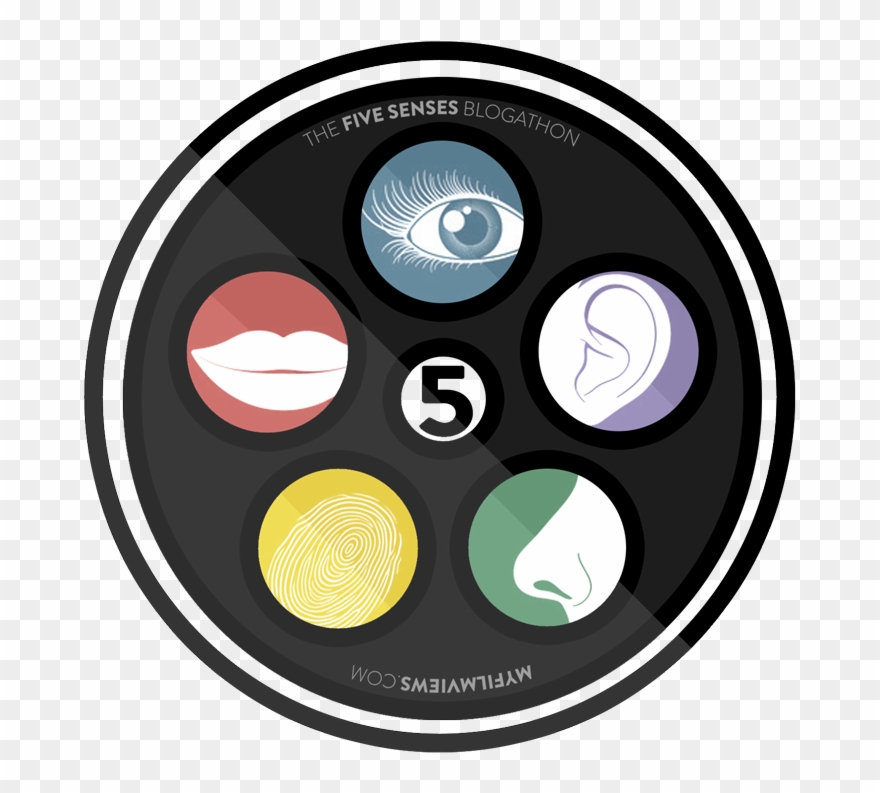 Five Senses Blogathon - Five Senses Clipart - Png Download