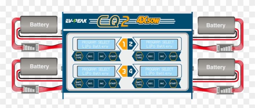 Ev-peak Cq2 5a Rc Balance Charge Quad Charger - Ev Peak Cq3 Clipart
