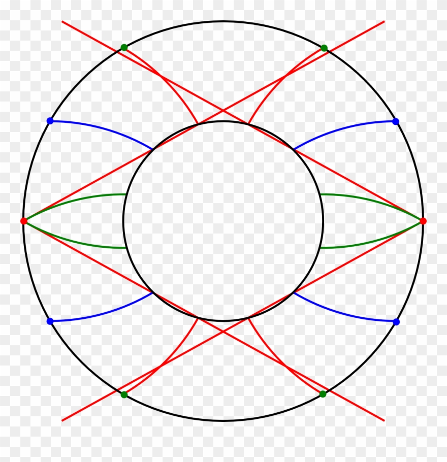 Circle Slash Transparent Transparent Background - Circle Clipart