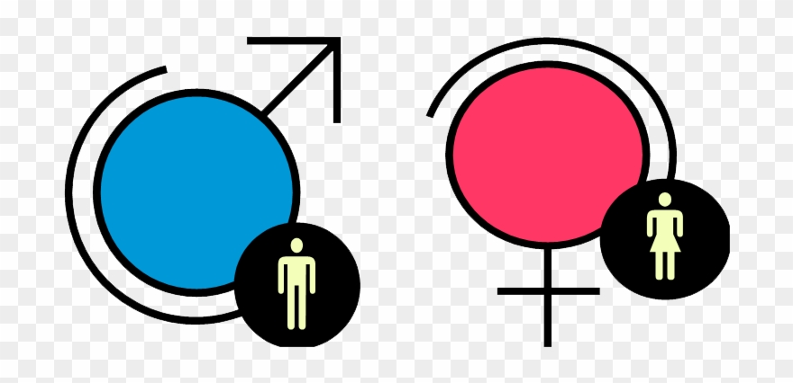 Share - Diferencias Y Relaciones Entre Sexo Y Genero Clipart