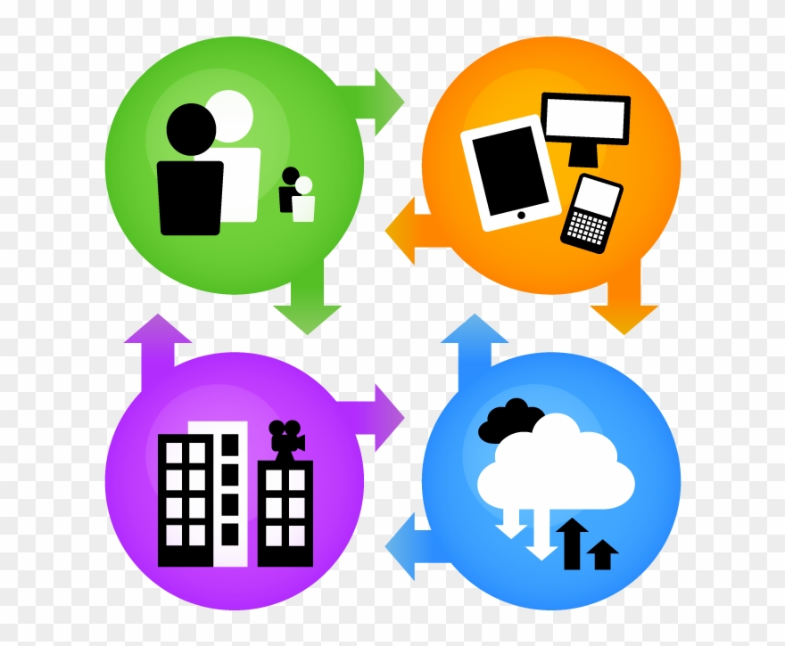 Innovation Png Picture Clipart