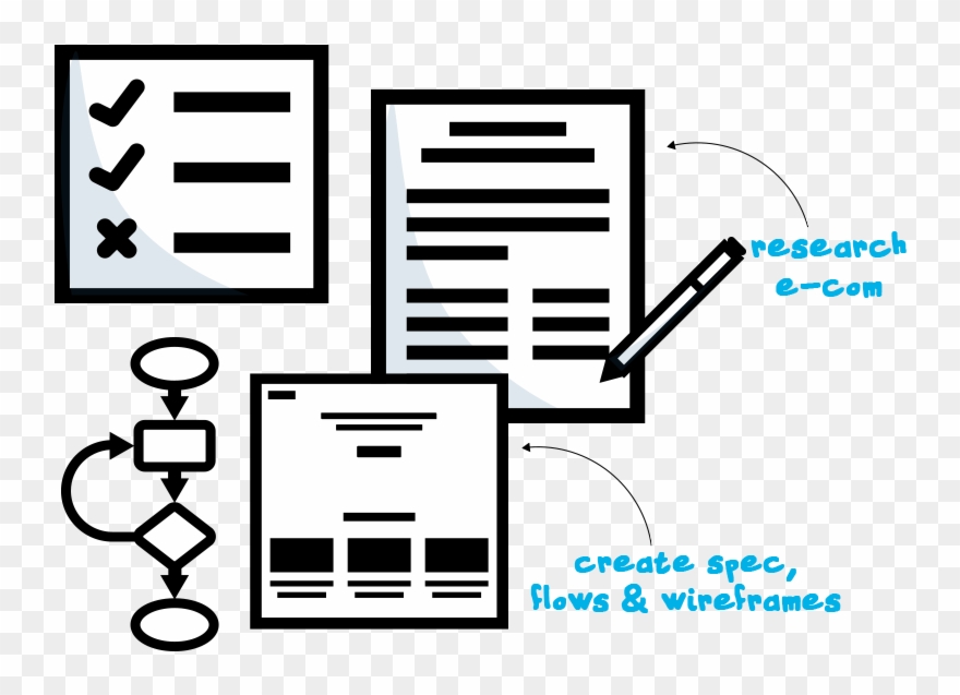 Open Card Sorting, Interviews, Closed Card Sorting, Clipart