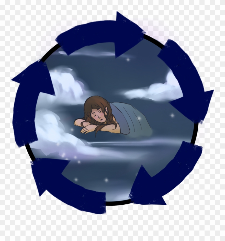 System Development Life Cycle Psd Clipart