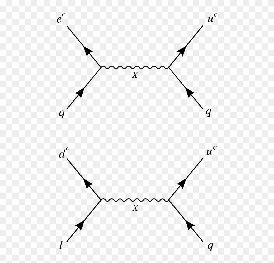File - Proton Decay2 - Svg - Line Art Clipart