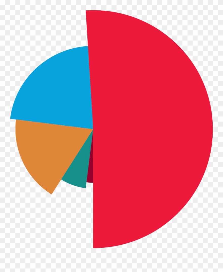 Upper Middle Market - Circle Clipart
