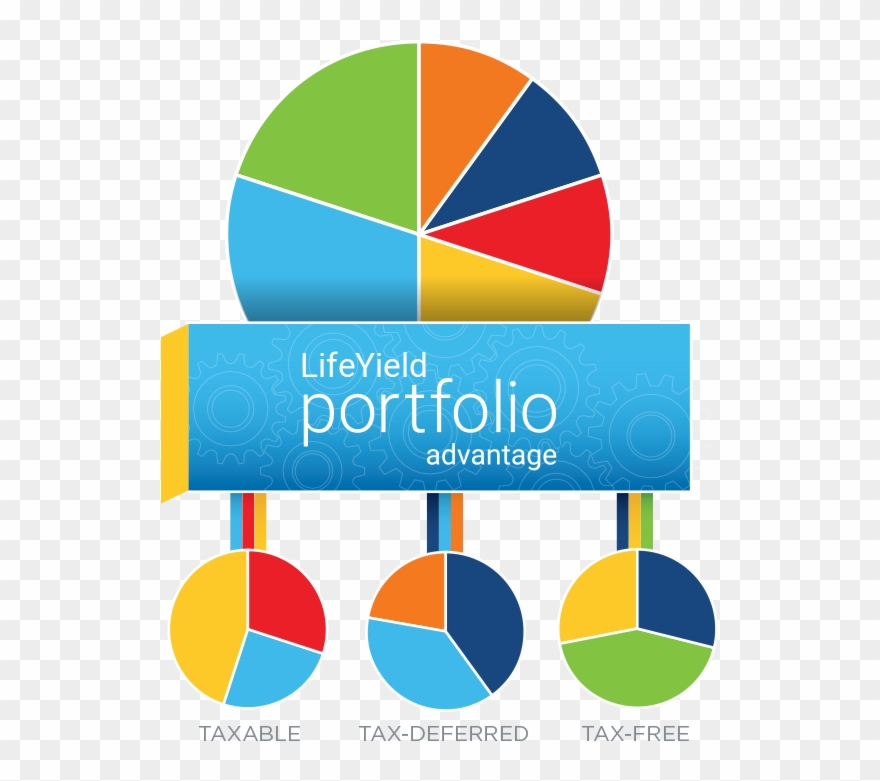 Image Transparent Library Investment Portfolio Free - Graphic Design Clipart