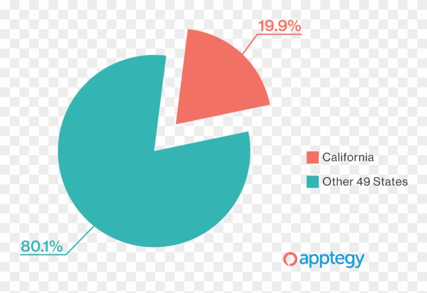 2000 X 1000 6 - Circle Clipart