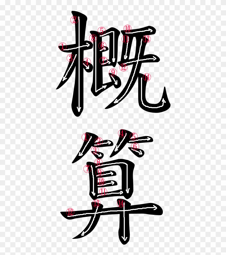 Japanese Word For Estimation Clipart