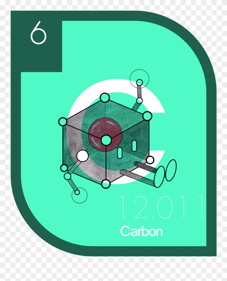 Iodine Periodic Table Periodic Table Of Elements Element - Circle Clipart