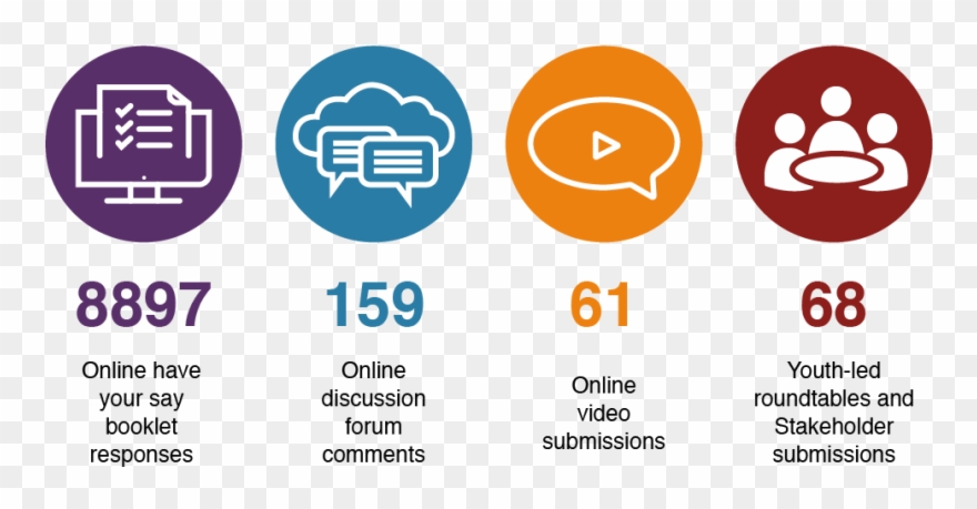 1000 X 500 1 - Circle Clipart