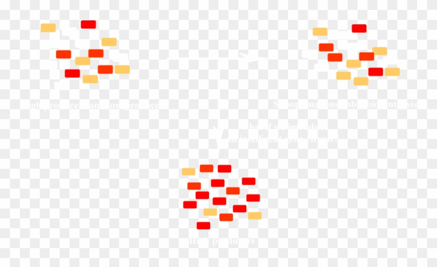 Population Quality Control System, Is A New Approach Clipart