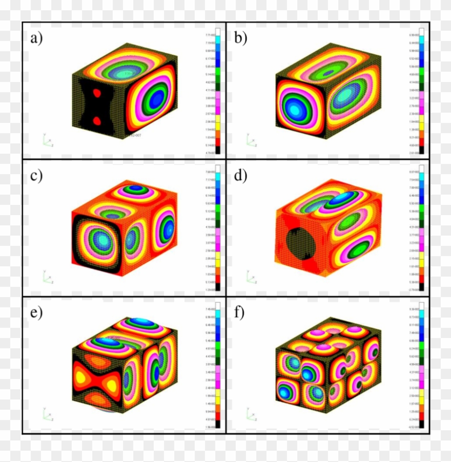 Some Structural Modes Of A Rectangular Box, At - Toy Block Clipart
