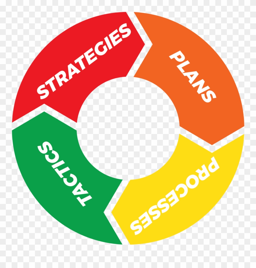 Lone Armadillo Marketing Agency - Circle Clipart