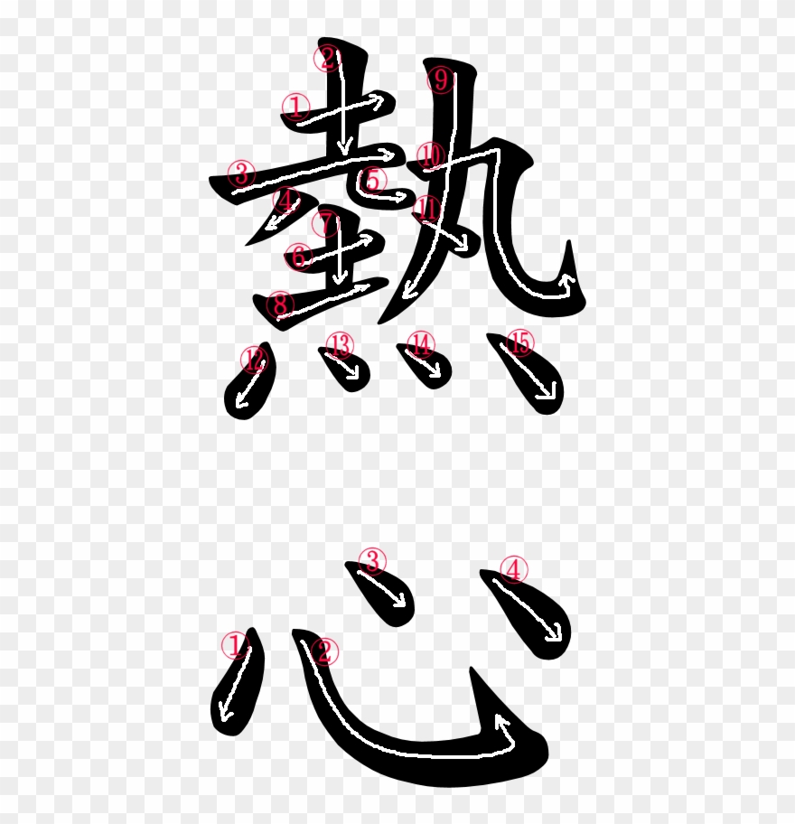 Kanji Stroke Order For 熱心 Clipart