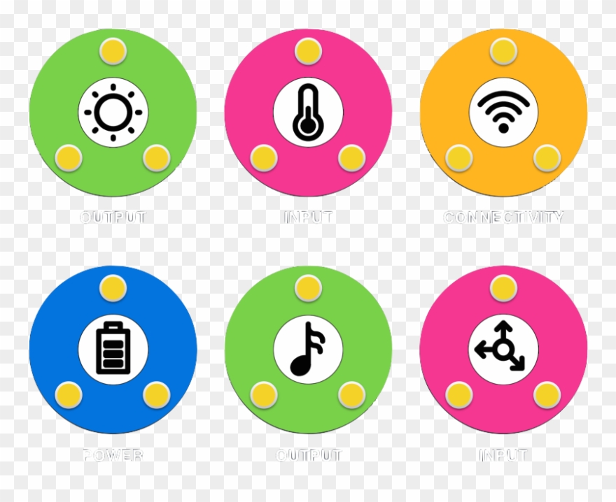 Those Symbols In The Figure, From Left To Right And - Circle Clipart