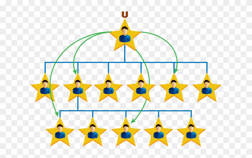 Direct Referral Clipart