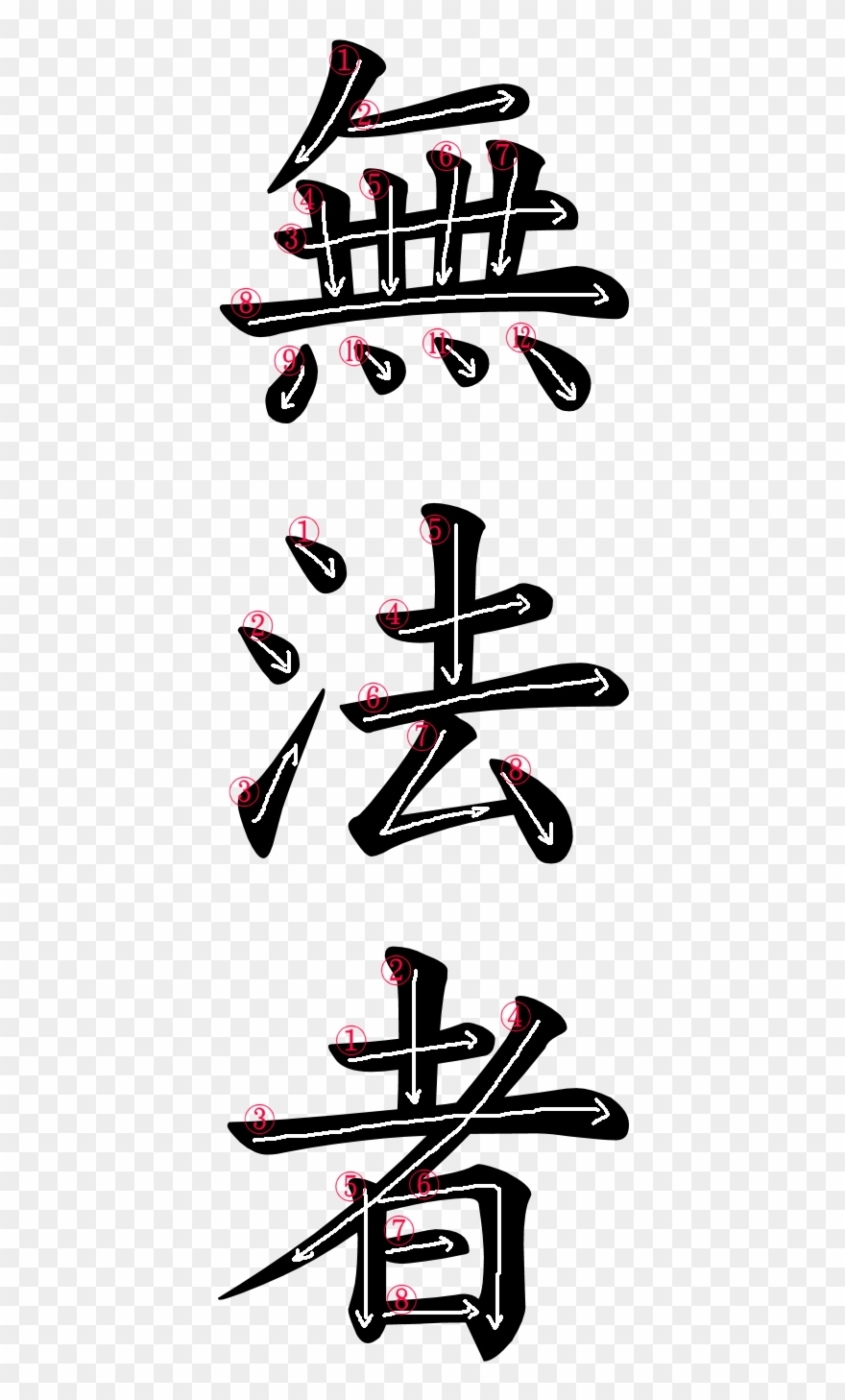 Writing Stroke Order For 無法者 - Trust No One Tattoo Clipart