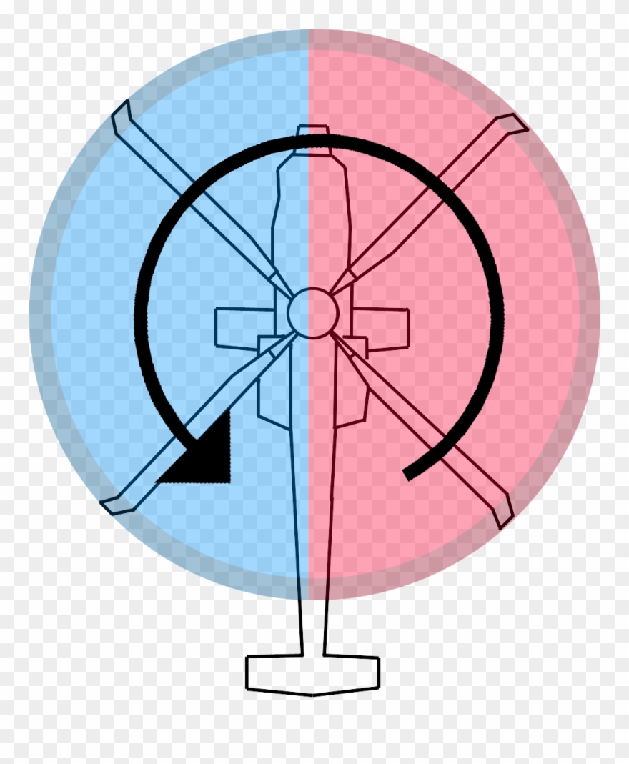 Blade Sides - Advancing And Retreating Blade Clipart