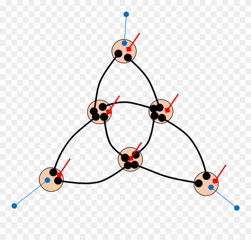 Show More Plots - Circle Of Fifths Diagram Clipart