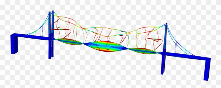 Frequency, Linear Dynamics And Vibrations Analysis - Structural Vibrations Clipart