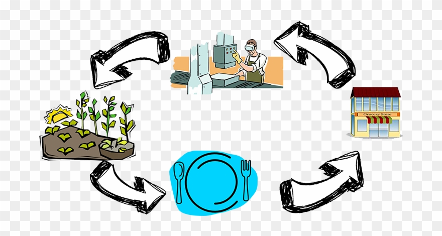 Crops And Junk Idk - Painted Uggs Clipart