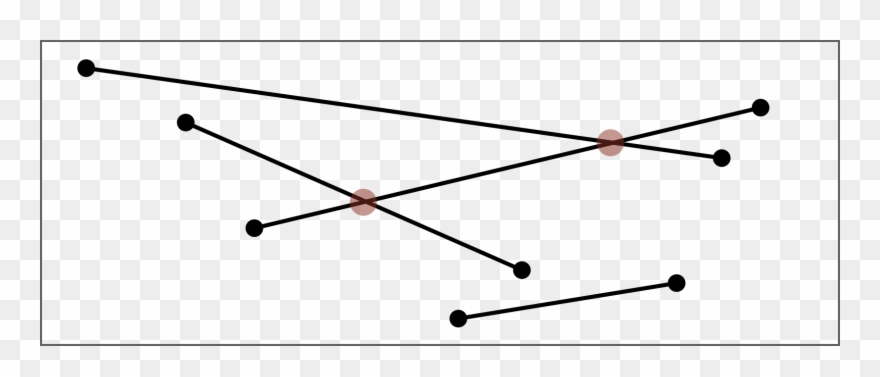 Sweep-line Algorithm - Context Clipart