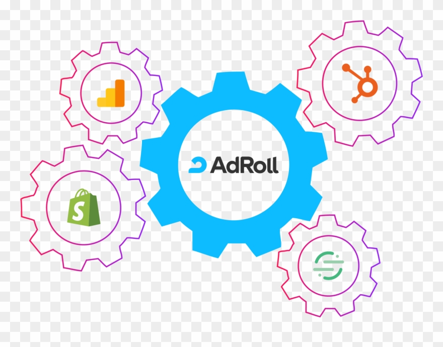 Integrations With The - Circle Clipart