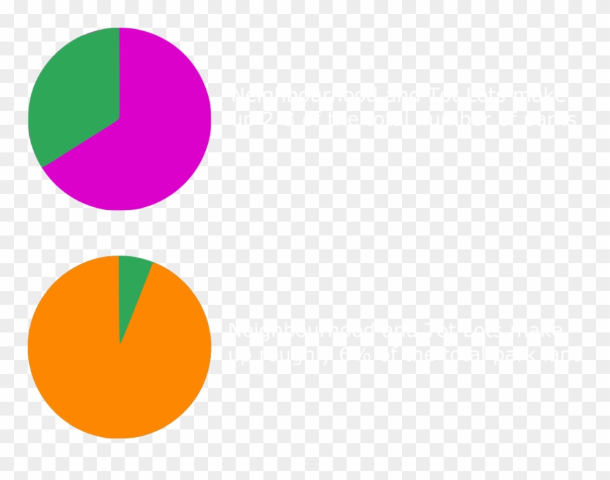 54 Pm 1832524 Gispicture 11/1/2016 - Circle Clipart