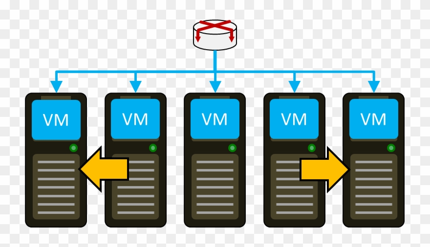 Using The Windows Azure Platform As An Example, There Clipart