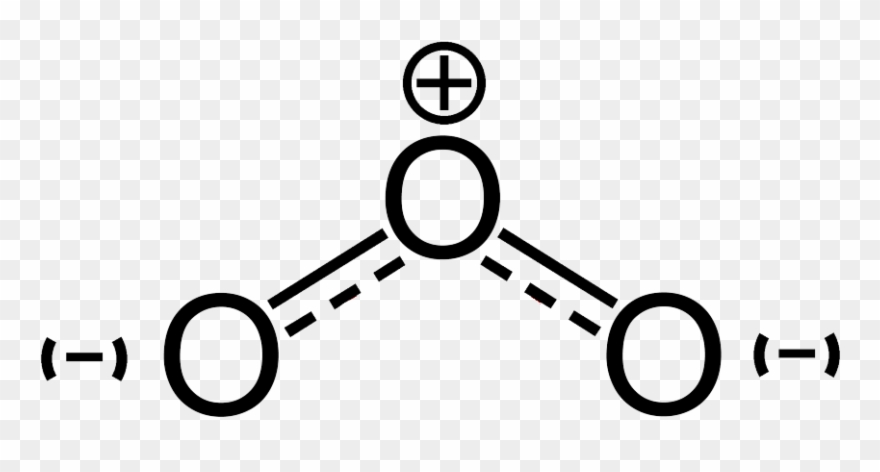 Molecule Clipart Ozone - Ozone Molecule - Png Download