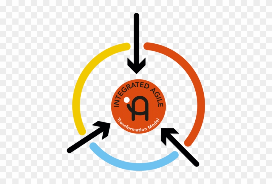 Our Agile Coaching Approach Clipart