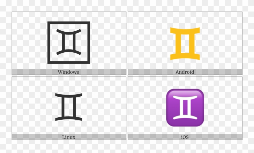 Gemini On Various Operating Systems Clipart